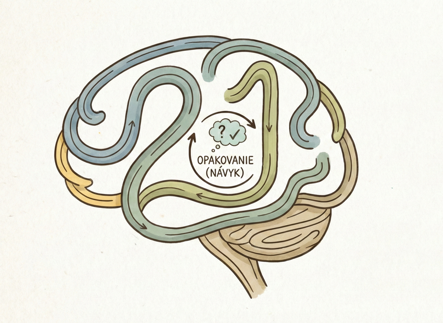 Jak se zbavit zlozvyku za 21 dní: Mýty vs. Realita