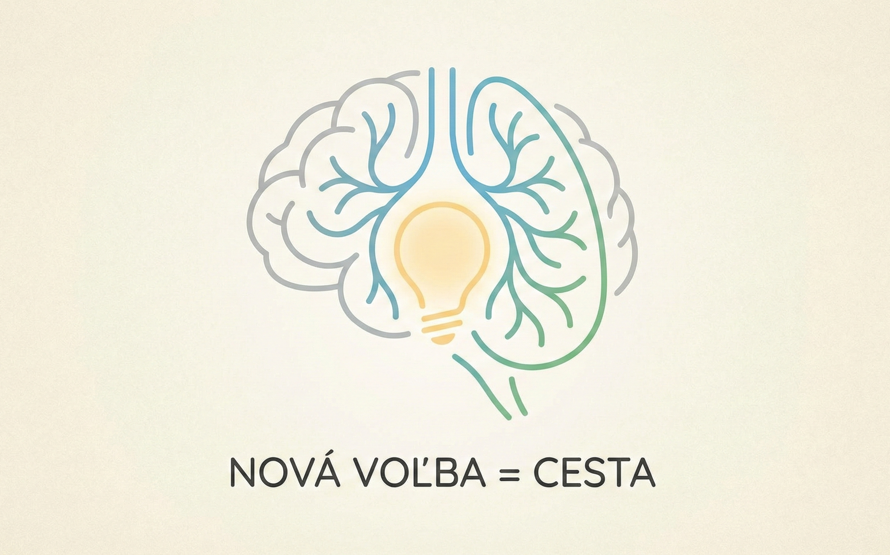 Pokud si myslíš, že potřebuješ silnou vůli, už jsi prohrál