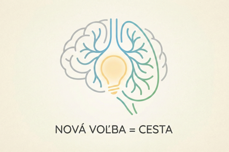 Pokud si myslíš, že potřebuješ silnou vůli, už jsi prohrál